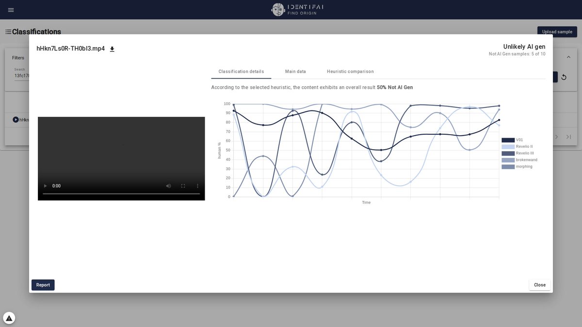 IdentifAI X Bot - BETA tweet media