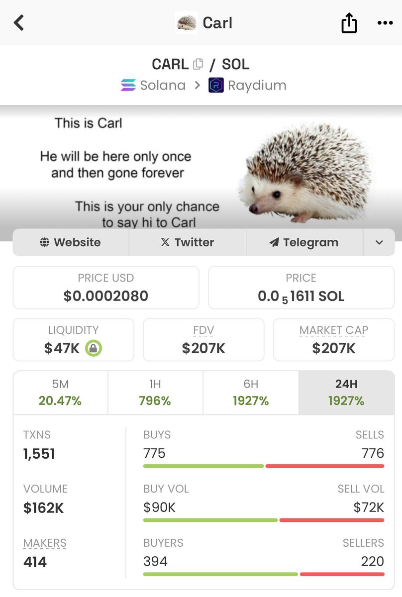 CryptoOneStop܁𝐗+ 🌭 tweet media