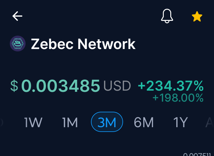 CKJcryptoNews (@ckjcryptonews) on Twitter photo BOOOOOOMMM 🔥
<a href="/CKJCryptonews/">CKJcryptoNews</a> told the World 🌍
<a href="/Zebec_HQ/">Zebec Network</a> would pull back to
$0.003
The Sling Shot to Drop a Zero Begins
👀
$ZBCN +234% 3M BOOOOOOMMM 🔥
<a href="/CKJCryptonews/">CKJcryptoNews</a> told the World 🌍
<a href="/Zebec_HQ/">Zebec Network</a> would pull back to
$0.003
The Sling Shot to Drop a Zero Begins
👀
$ZBCN +234% 3M