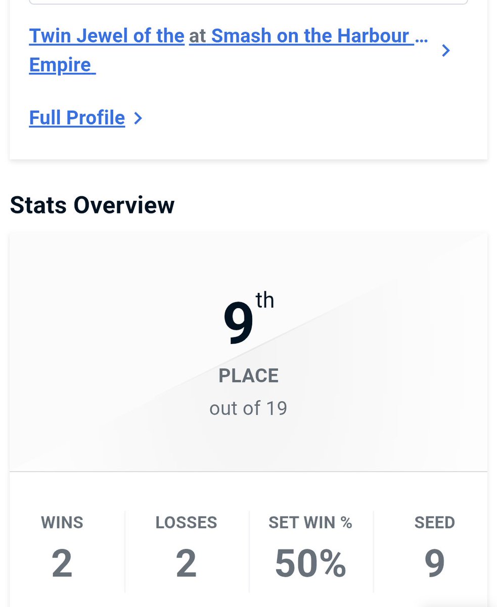 9th/41 starting on WINNERS SIDE top 16 at a regional. Then 9th/19 starting from losing my round 1. Super happy with my play/mentality this weekend. Both tournaments I narrowly missed Top 8, but I'm getting scarier and scarier. Good weekend for Twin Jewel Nation.