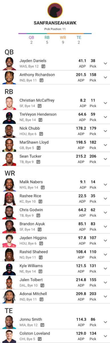 SanFranSeahawk tweet media