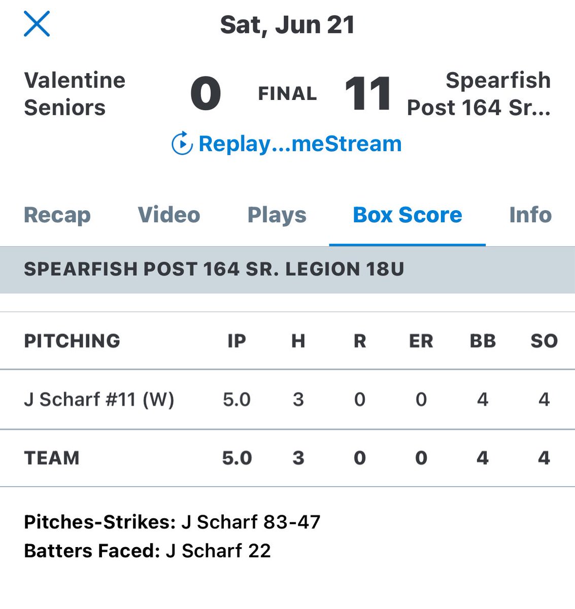 Jack Scharf (@jack_scharf8) on Twitter photo Complete game shutout against Valentine, NE Senior Legion as a freshman
<a href="/PBDakotas/">Prep Baseball Dakotas</a>
<a href="/spearfishbsball/">Spearfish Baseball Association</a> Complete game shutout against Valentine, NE Senior Legion as a freshman
<a href="/PBDakotas/">Prep Baseball Dakotas</a>
<a href="/spearfishbsball/">Spearfish Baseball Association</a>