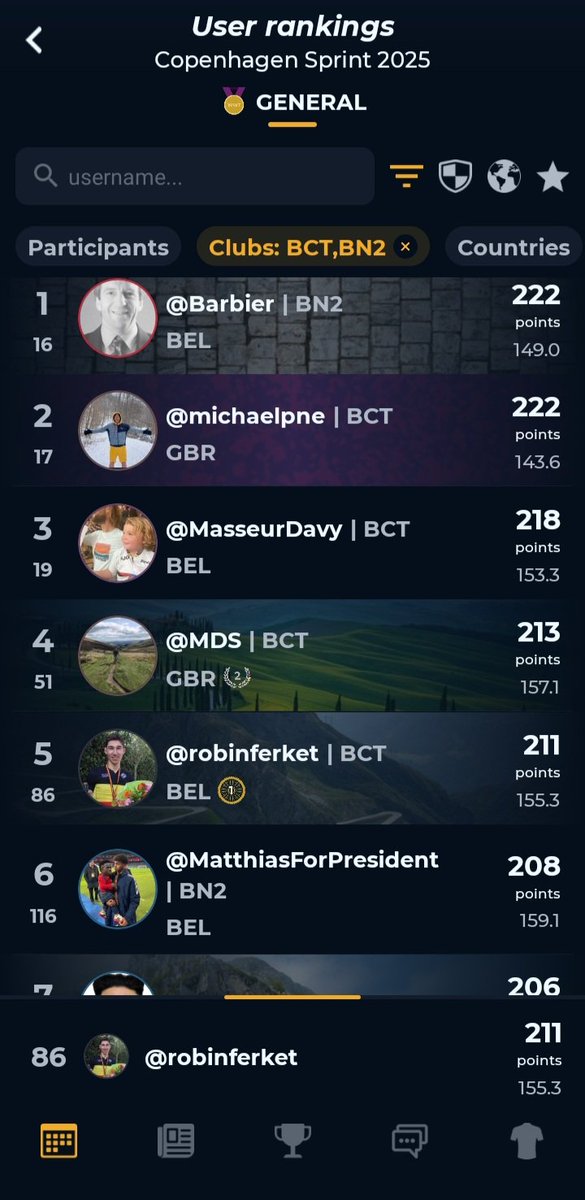 BeNe Cycling Team tweet media