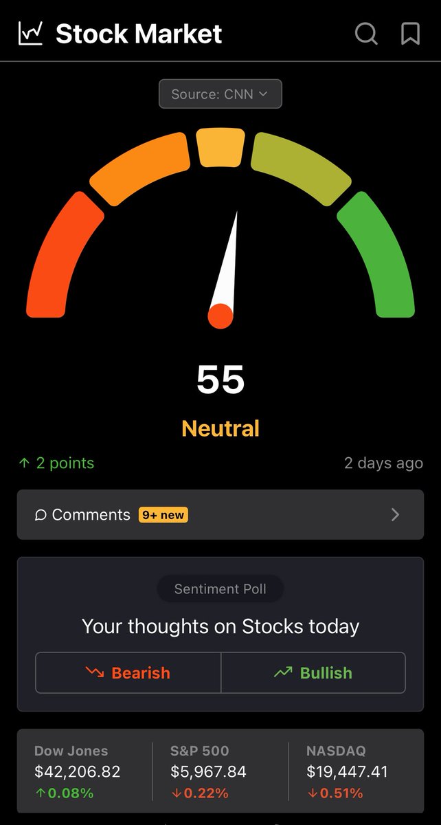 おはようございます🌞
今週も宜しくお願いします🤲

今週の主な経済指標
23日(月)中古住宅販売件数
24日(火)消費者信頼感指数
25日(水)新築住宅販売件数
26日(木)耐久財受注
　　　     新規失業保険申請件数
27日(金)PCE