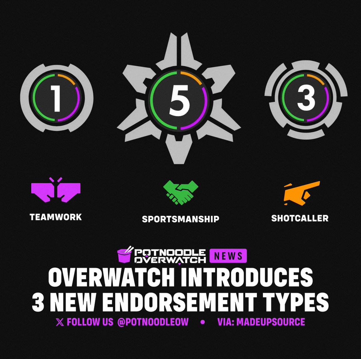 PotNoodle Overwatch tweet media