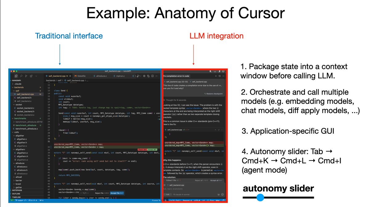 DanMeier20's tweet image. favorite slide from @karpathy&apos;s YC AI Startup School talk.

Pitching the value, opportunity, and design principles of AI wrappers.