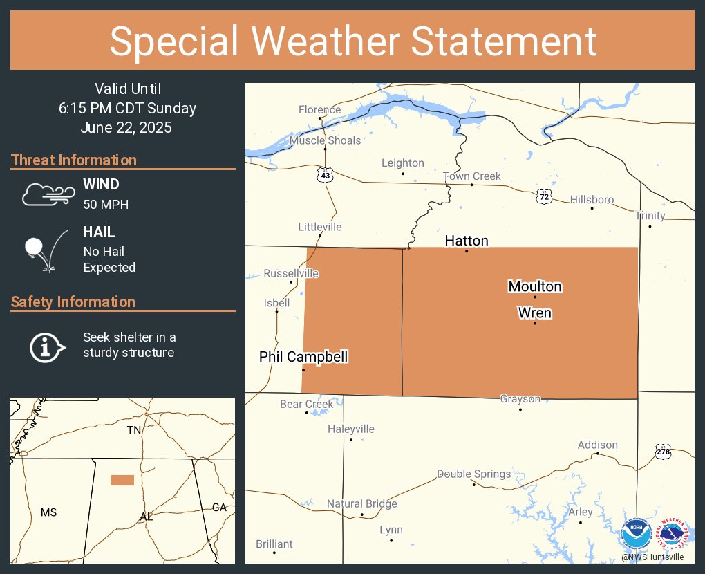 A special weather statement has been issued for Moulton AL, Phil Campbell AL and  Hatton AL until 6:15 PM CDT