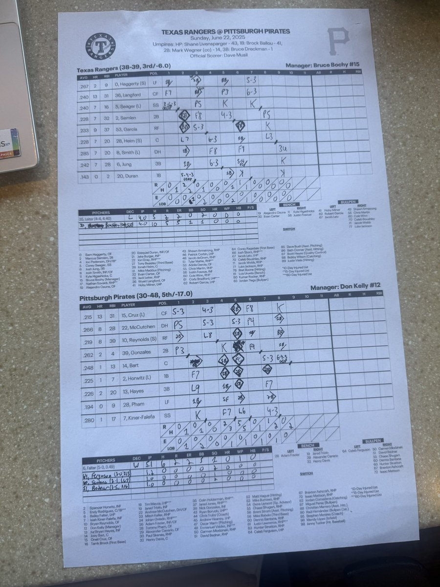 Jeff Middleton (@jjmid04) on Twitter photo Story is filed for the <a href="/PittsburghPG/">Pittsburgh Post-Gazette</a> and <a href="/PGSportsNow/">Post-Gazette Sports</a>, which means that’s a wrap on covering my first MLB game. It was a great day at the ballpark, and it was nice to see a win, too.
More to come later this evening and through this week! Story is filed for the <a href="/PittsburghPG/">Pittsburgh Post-Gazette</a> and <a href="/PGSportsNow/">Post-Gazette Sports</a>, which means that’s a wrap on covering my first MLB game. It was a great day at the ballpark, and it was nice to see a win, too.
More to come later this evening and through this week!