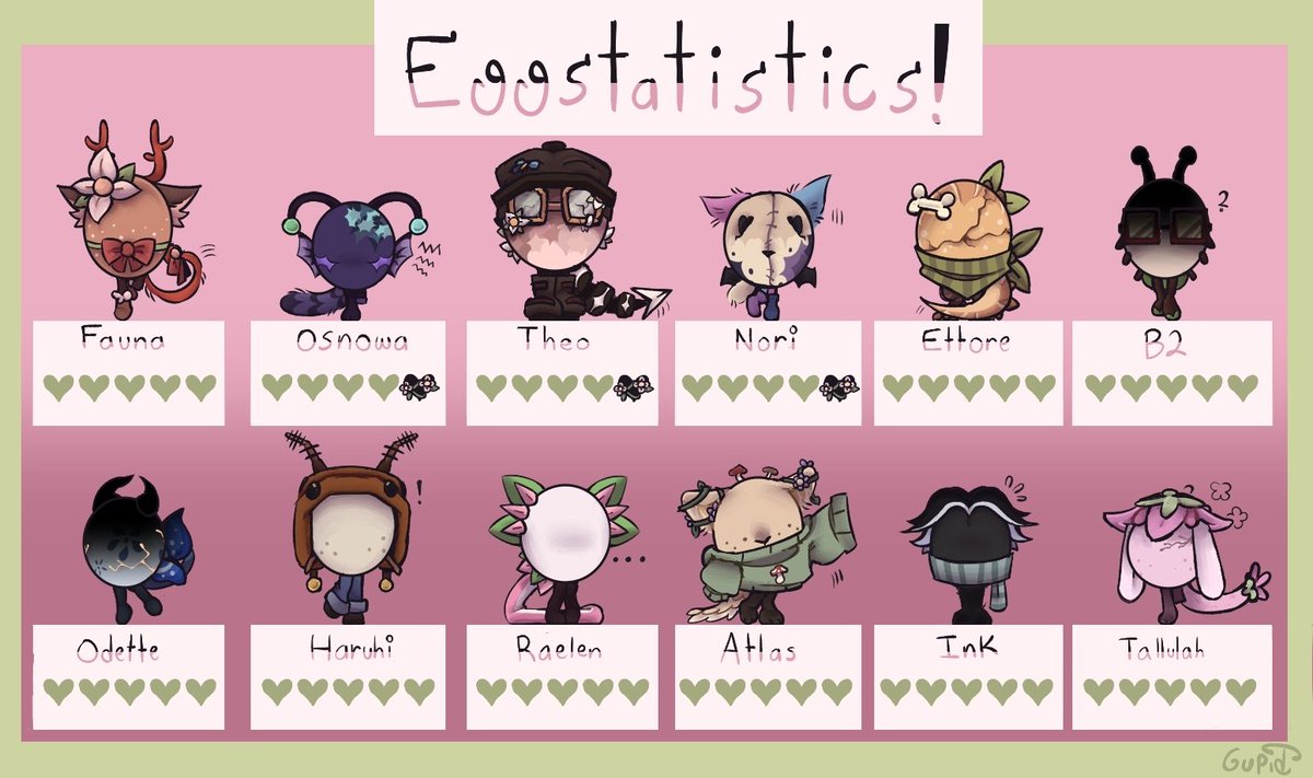 WitheredFlutter's tweet image. 𝗧𝗵𝗶𝘀 𝘄𝗲𝗲𝗸'𝘀 𝗘𝗚𝗚𝗦𝗧𝗔𝗧𝗜𝗦𝗧𝗜𝗖𝗦 ! . ݁₊⋆❀˖°

B2 and Odette were found, and have been taken into medical care.

#WFSMP