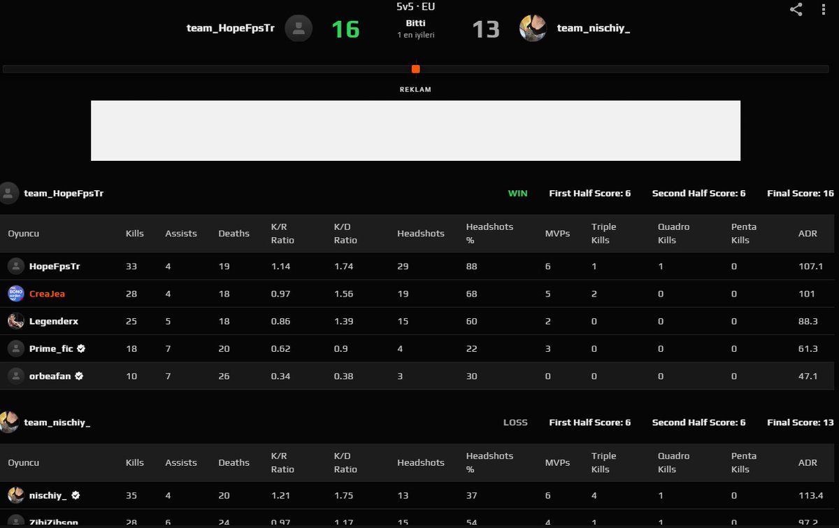 Evlendik falan ama biraz çalışsak olcak gibi :D <a href="/LitzyGodwin/">Furkan Alemdar</a>