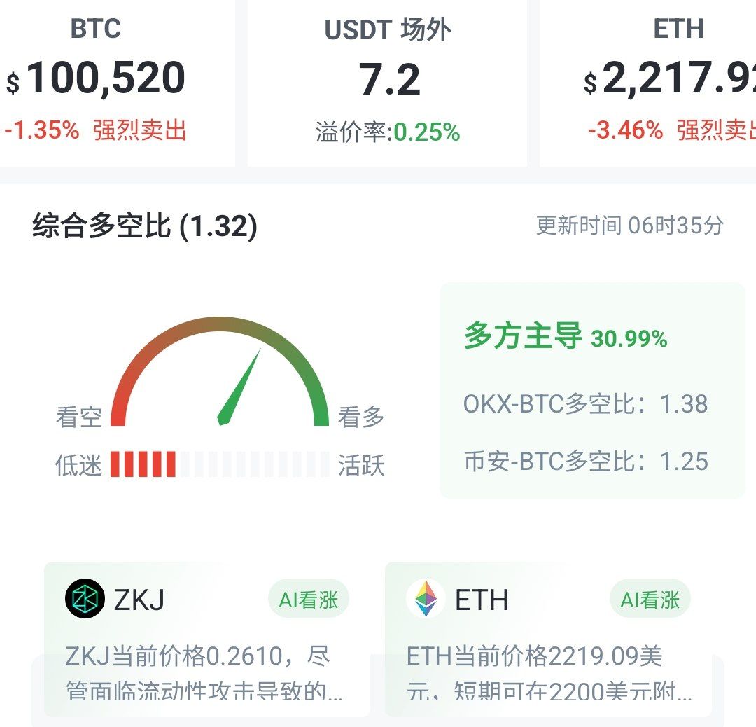 小胖 DWEN tweet media