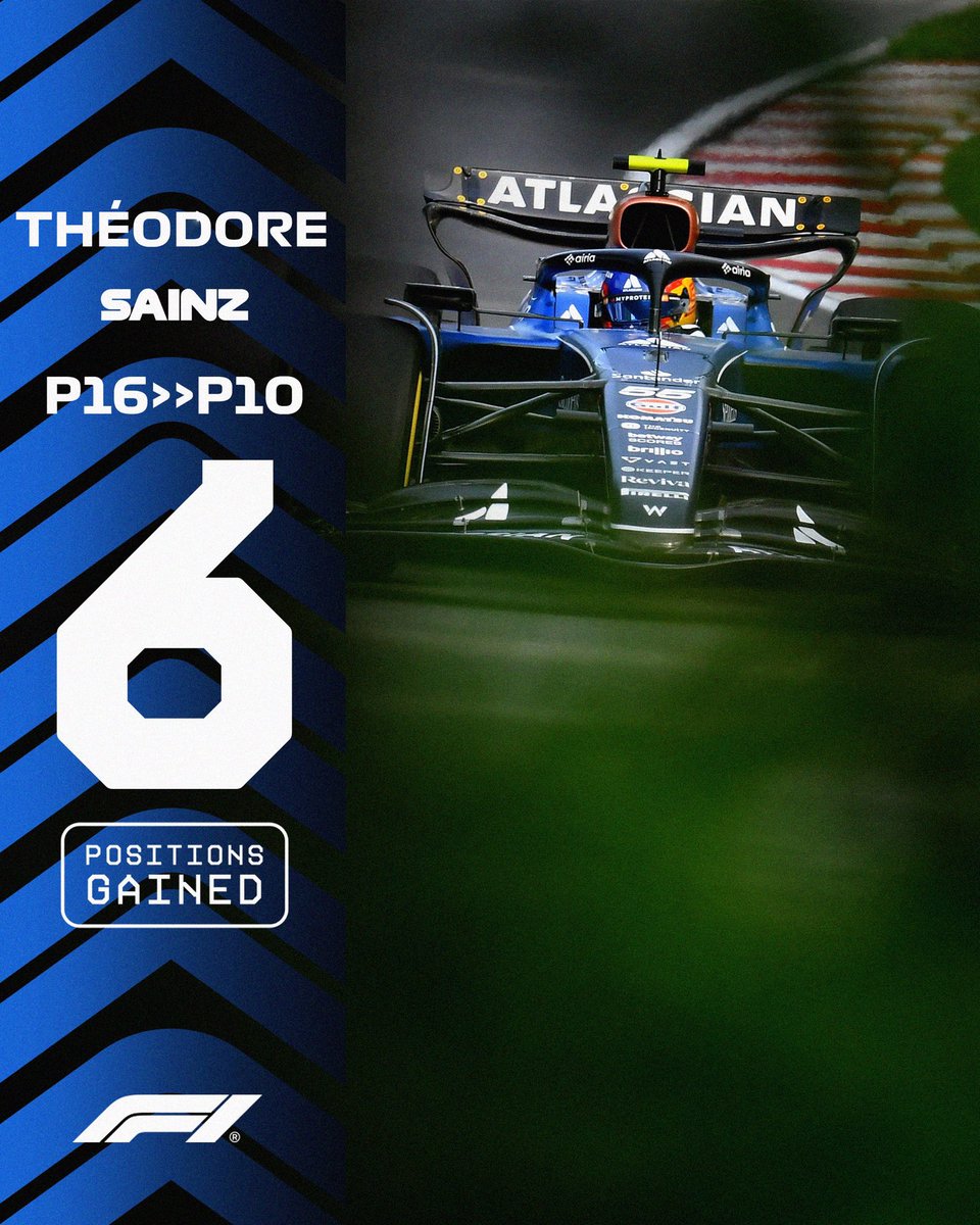 🏎️ 𝗖𝗮𝗻𝗮𝗱𝗶𝗮𝗻 𝗚𝗿𝗮𝗻𝗱 𝗣𝗿𝗶𝘅!    › #Formula1RP    › #GPCanadaRp  
🏁  Vamos Théodore! 📈
   › Six places gained by Théodore Sainz in Canada 🤩