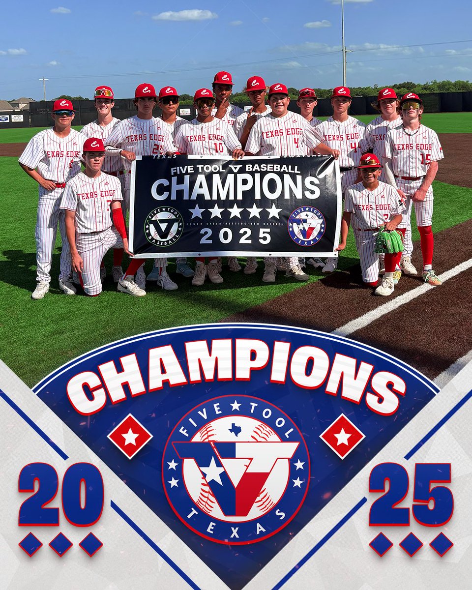 ✭Five Tool Texas✭ (@fivetooltexas) on Twitter photo 🏆CHAMPIONS🏆
Congrats to <a href="/TxEdgeBaseball/">Texas Edge</a> Albergucci 14U on winning the 15U Division of the <a href="/FiveTool/">Five Tool Baseball</a> Texas Abilene Showdown!
#WatchEm 🏆CHAMPIONS🏆
Congrats to <a href="/TxEdgeBaseball/">Texas Edge</a> Albergucci 14U on winning the 15U Division of the <a href="/FiveTool/">Five Tool Baseball</a> Texas Abilene Showdown!
#WatchEm