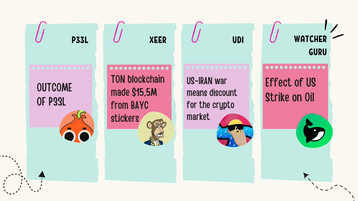 Henlooooo Anyarens, how has the week been for you?

Hope you didn't get nuked haha

Here's are our top tweets pick from last week ...

(1/6)