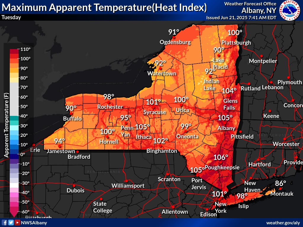 Extreme heat and humidity is impacting most of our state through Tuesday, with ‘feels-like’ temperatures potentially exceeding 100°.

For extreme heat tips and information, visit: health.ny.gov/environmental/…