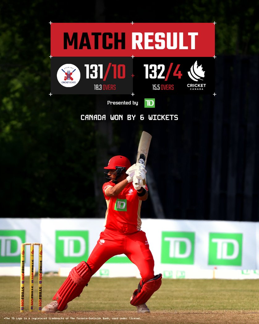 canadiancricket's tweet photo. Canada is officially through to the ICC Menโs T20 World Cup 2026 after a clinical 6-wicket win over Bermuda!
#CricketCanada #WeCANCricket #T20WCQualifiers #BERvCAN https://t.co/UtG329Wfi5
