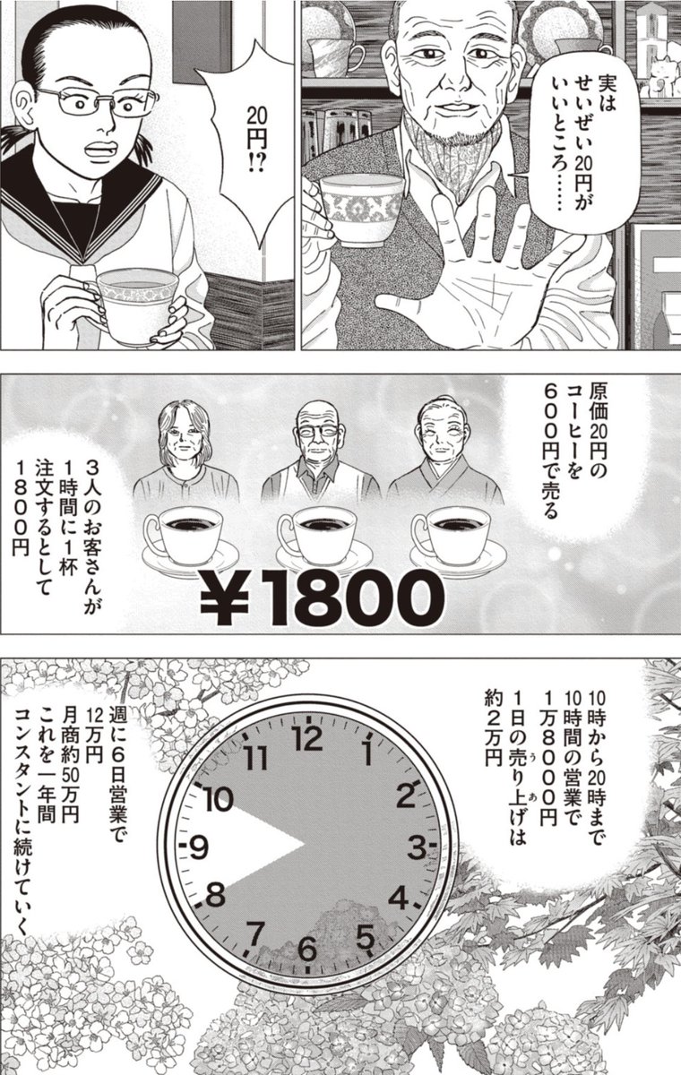 【個人商店はスリム、シンプル、スローの3Sが一番大事だって話。】4/5