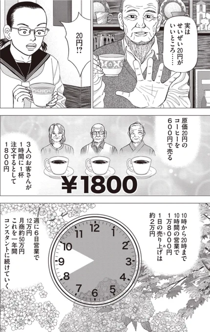 【個人商店はスリム、シンプル、スローの3Sが一番大事だって話。】4/5 