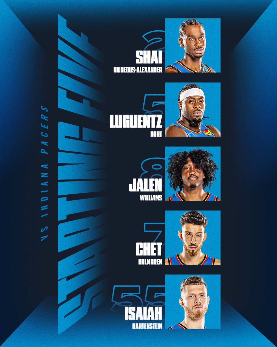 okcthunder's tweet photo. Our starting 5️⃣ for Game 7️⃣⚡️ https://t.co/bOiUUkJkWb