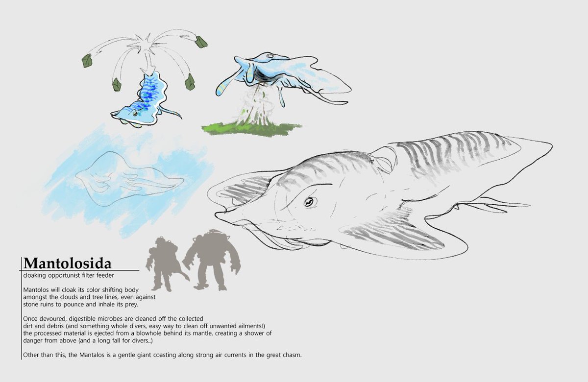 WF concept - Mantolosida cloud ray, a gentle giant of the chasm's sky