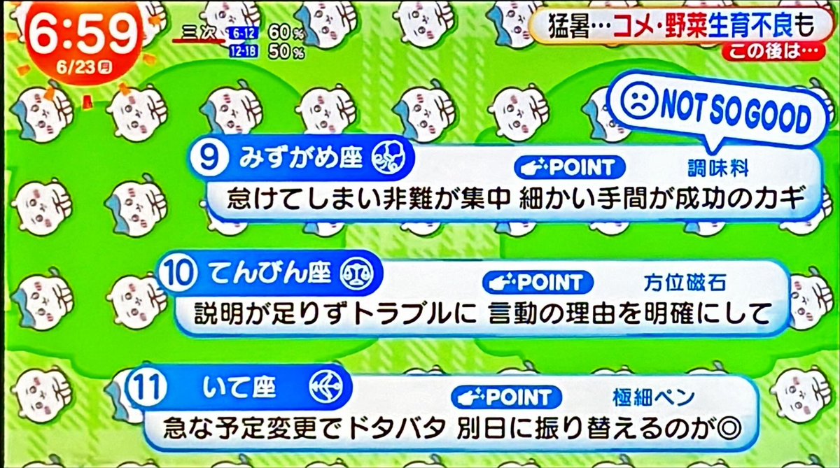 2025年6月23日のめざまし占い🔮おうし座のアドバイスは積極的に発言