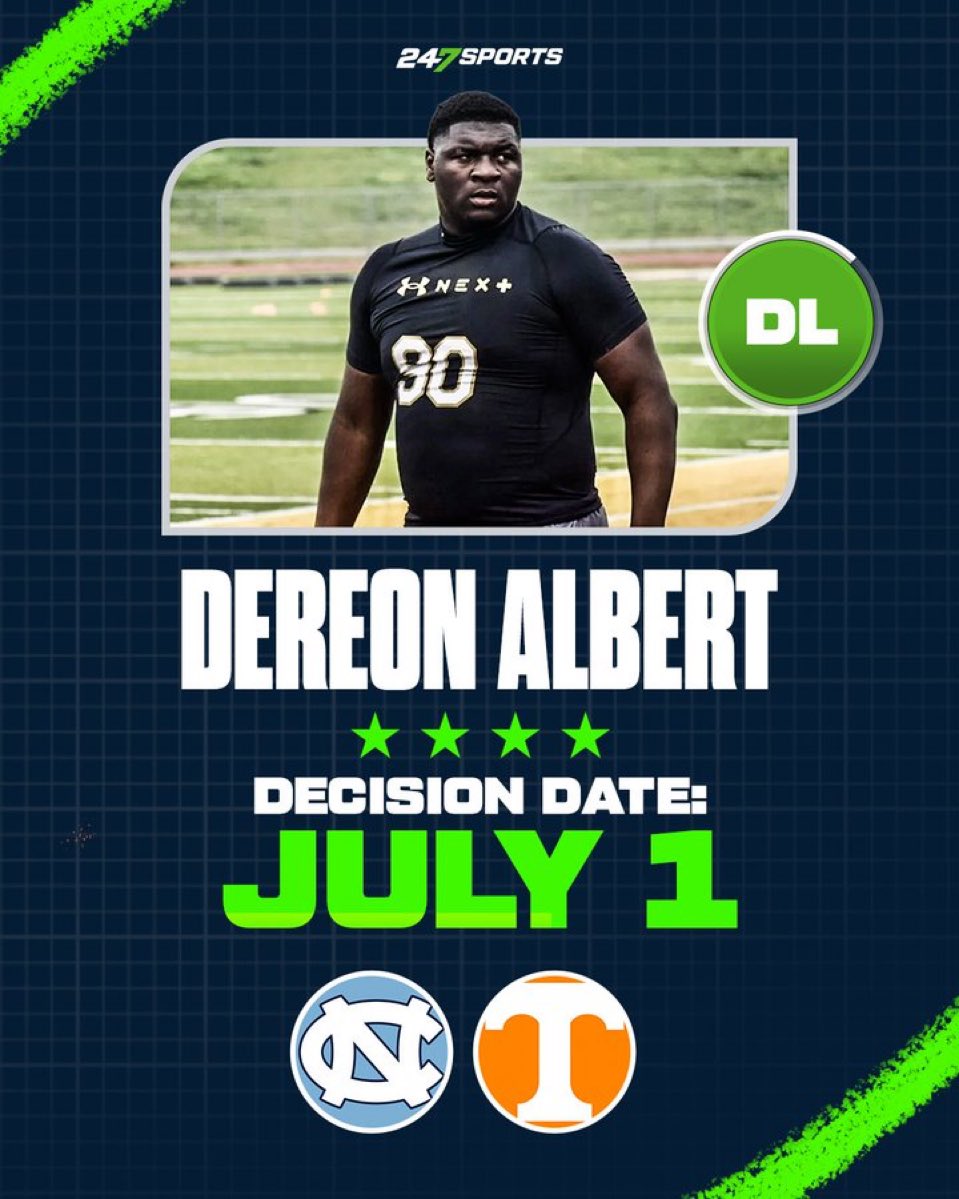 Tri-Star Network (@tristar_network) on Twitter photo 🚨4⭐️ Defensive Lineman, Dereon Albert, is set to announce his commitment on July 1st‼️
Albert, from Jackson MS, had his OFFICIAL visit to Tennessee last weekend and then proceeded to cancel his OV to Miss State.🍊
Albert is predicted to commit to the Vols via <a href="/ChadSimmons_/">ChadSimmons</a> 👀 🚨4⭐️ Defensive Lineman, Dereon Albert, is set to announce his commitment on July 1st‼️
Albert, from Jackson MS, had his OFFICIAL visit to Tennessee last weekend and then proceeded to cancel his OV to Miss State.🍊
Albert is predicted to commit to the Vols via <a href="/ChadSimmons_/">ChadSimmons</a> 👀