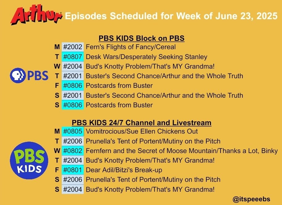 This week on Arthur 6/23/25