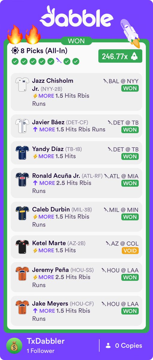 BossLifeCrypto's tweet image. ⁦@DabbleFantasy⁩ 👀