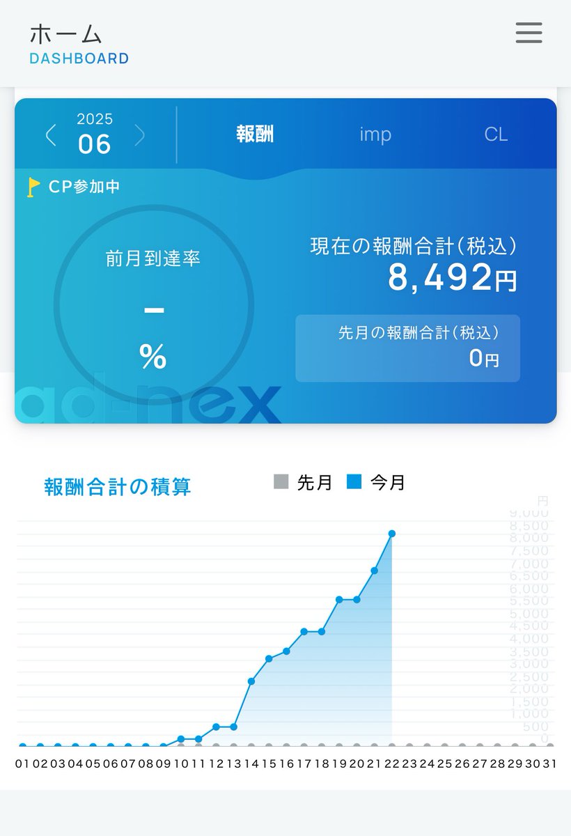 31_kcc's tweet photo. アダアフィ18日目
#adnex
#ツイリア https://t.co/tVOpDcn6q3