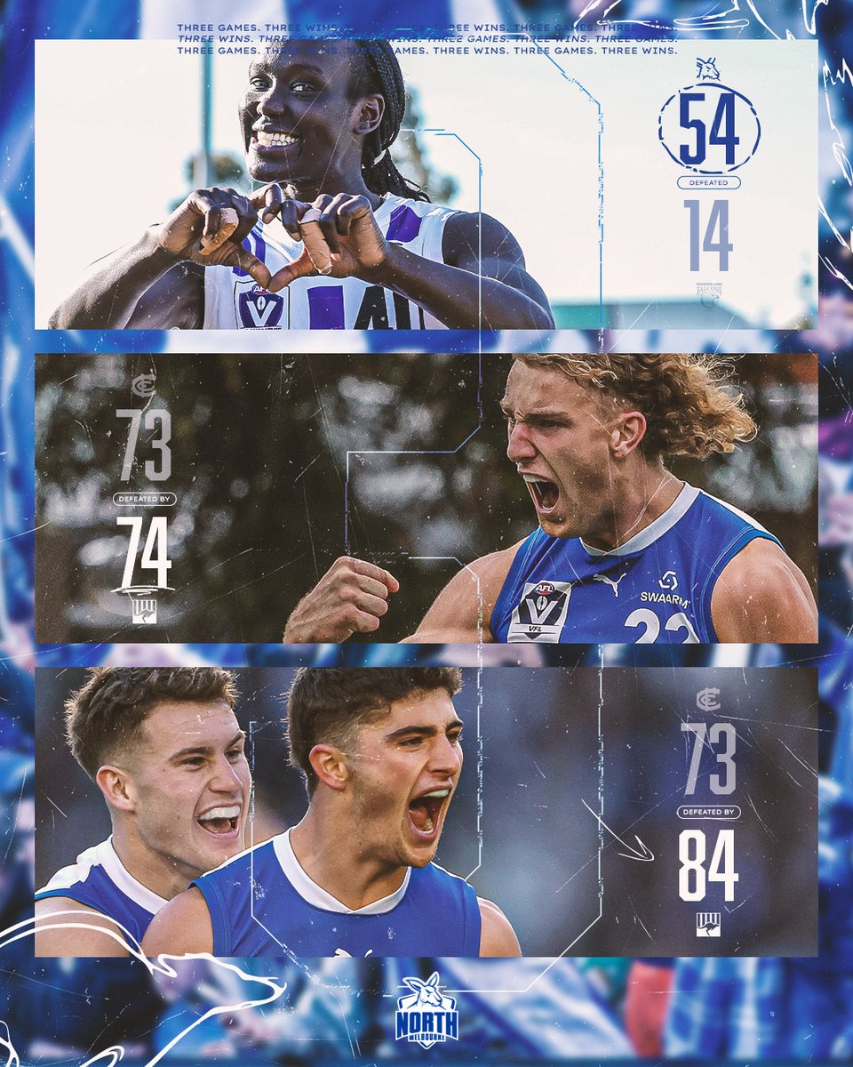 12-pt wknd 🦘🦘🦘

#Kangas