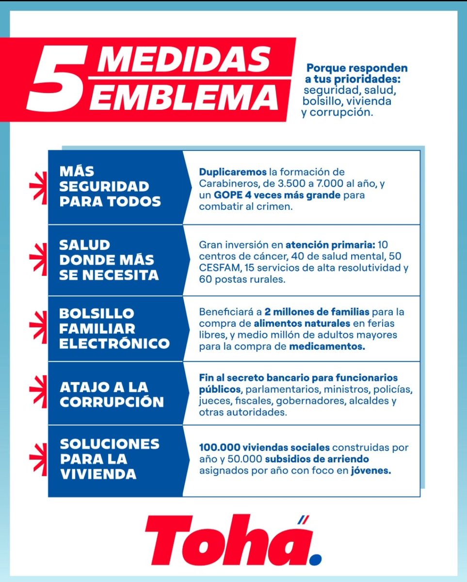 gallardobarria's tweet photo. @PiensaPrensa https://t.co/F4Ia3RlBtj