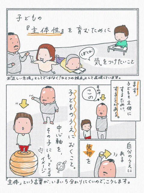 その子の主体性を考える時には、「その子の上に矢印があるかな?」と考えてみる。

理論的なことを感覚的な理解に。抽象的な理念を具体的な実践に。 