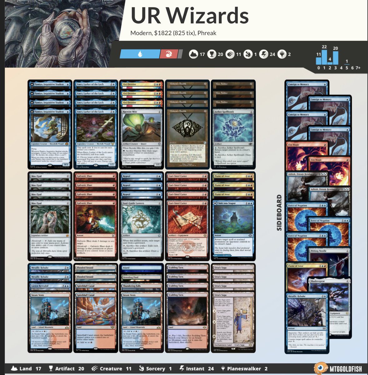 BasicSwamp_'s tweet photo. Aaand we’re back. 1st try of the modern season and got there with Vivi. Deck is great. Now to get 1 more I reckon. https://t.co/xeGhfqVLo7