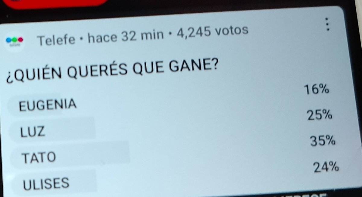 pattyta35's tweet photo. #GranHermano
En Youtube Telefe gana Tato!!
Tato al 9009 Tato al 7020🇺🇾
#tatoalafinal 
#GranHermanoArgentina 
#GranHermano2025 https://t.co/3YHj6z6r96