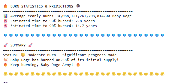 meta_warior's tweet photo. 🚀🔥Baby Doge Burn Update🔥🚀
#BabyDogeArmy #BSCGemsAlert #whenburn #BabyDogeCoin #BABYDOGEcommunity #BabyDoge #Cryptocurrency #Deflation #ToTheMoon #DiamondHands #MemeUtility #RealUtility #Dubai #SOL @Babydogehub https://t.co/0Amph3NoDQ