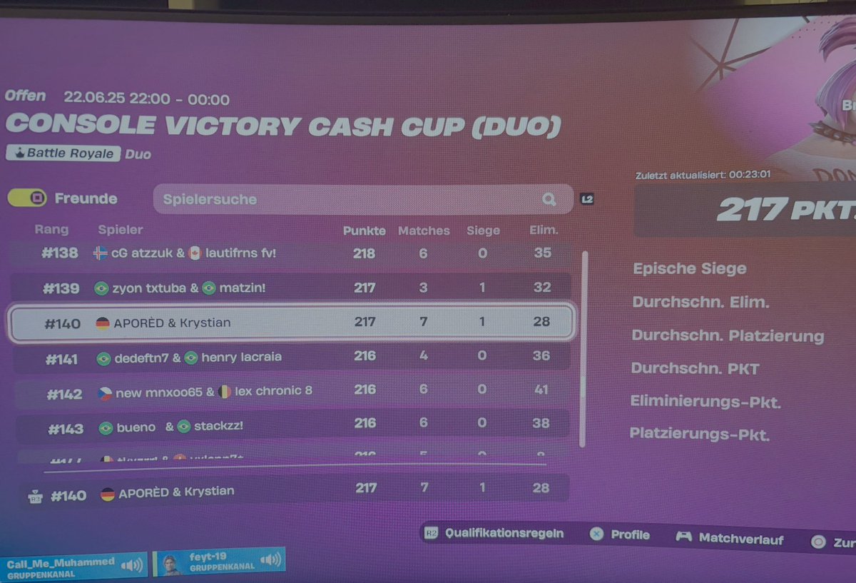 Qualed brazil finals on ps4 + 300 ping w/<a href="/Krystian1v/">Krystian</a> 🔥