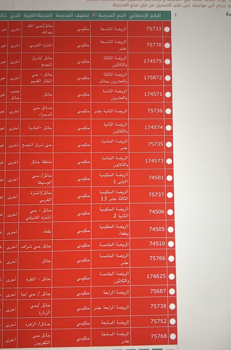 خدمات إلكترونية وفلاتر سناب tweet media