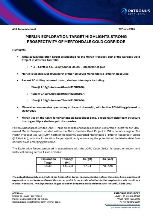 Patronus Resources Ltd tweet media