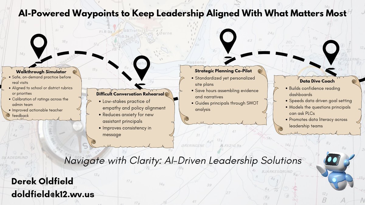 #MSC2025
We're using AI a lot over here in Berkeley Co Schools WV. Here are some additional ideas!
