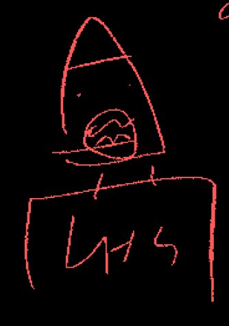 L1feGuy's tweet photo. This is my Second of many callout posts on the truly CRUEL and MANIPULATIVE CANDY CORN.... A THREAD 🧵 https://t.co/4wqR5GTry7