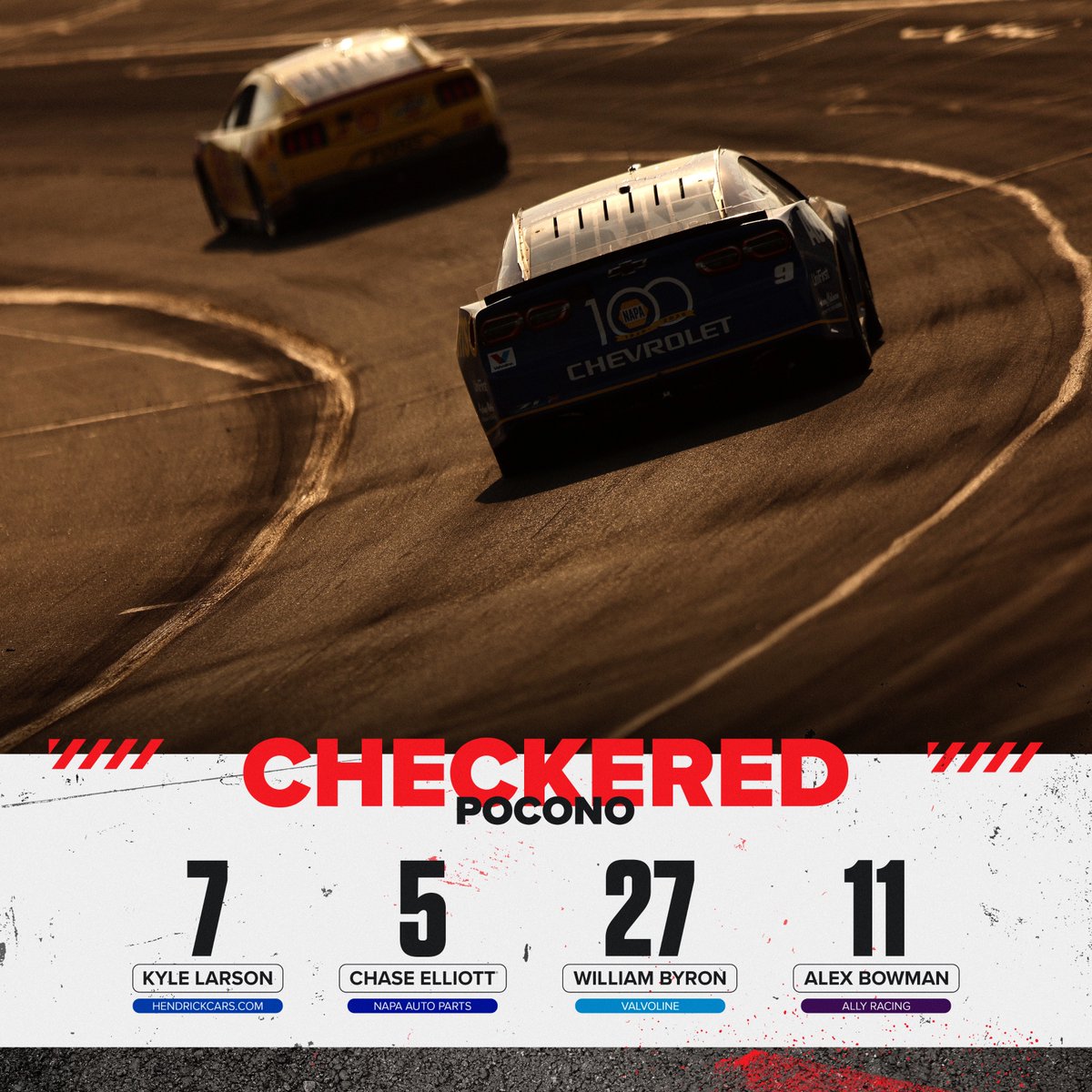 Final results from Pocono.