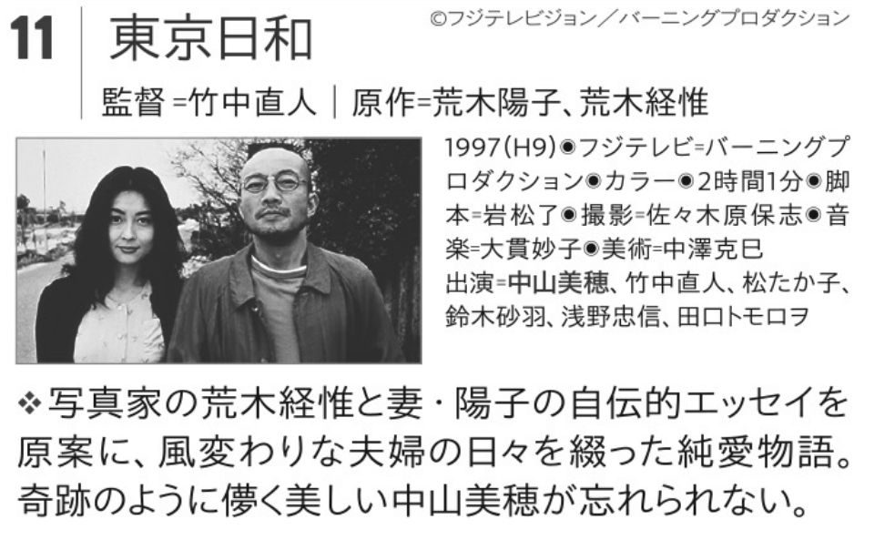 📷【上映作品紹介⑦】 『東京日和』（1997） 監督・共演：竹中直人