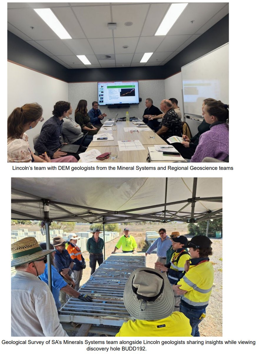 We’ve advanced exploration at our Minbrie base metals prospect on the Eyre Peninsula through a new geochronology and sulphur isotope program in collaboration with the SA Department for Energy and Mining. This work will define the timing of mineralisation, refine our geological