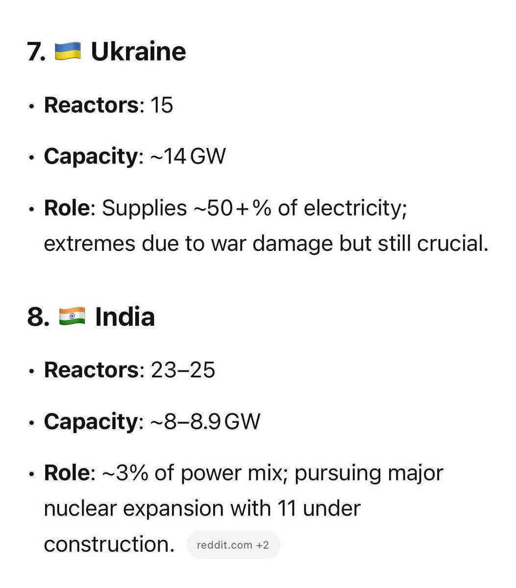 MafeHBurgos's tweet photo. Dear Everyone praising Trump for their success booming Iran for having a nuclear plant:

Here is the official list of countries with nuclear programs in order of size, Iran is N° 31 supervised by IAEA under the Non-proliferation treaty https://t.co/FhgtjwiDnj