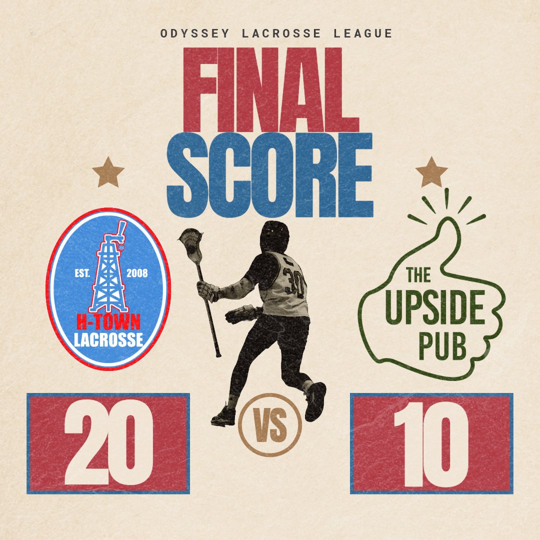 OdysseyLaxTX's tweet photo. Final scores from week 2 in the box https://t.co/xHP5foxmfC