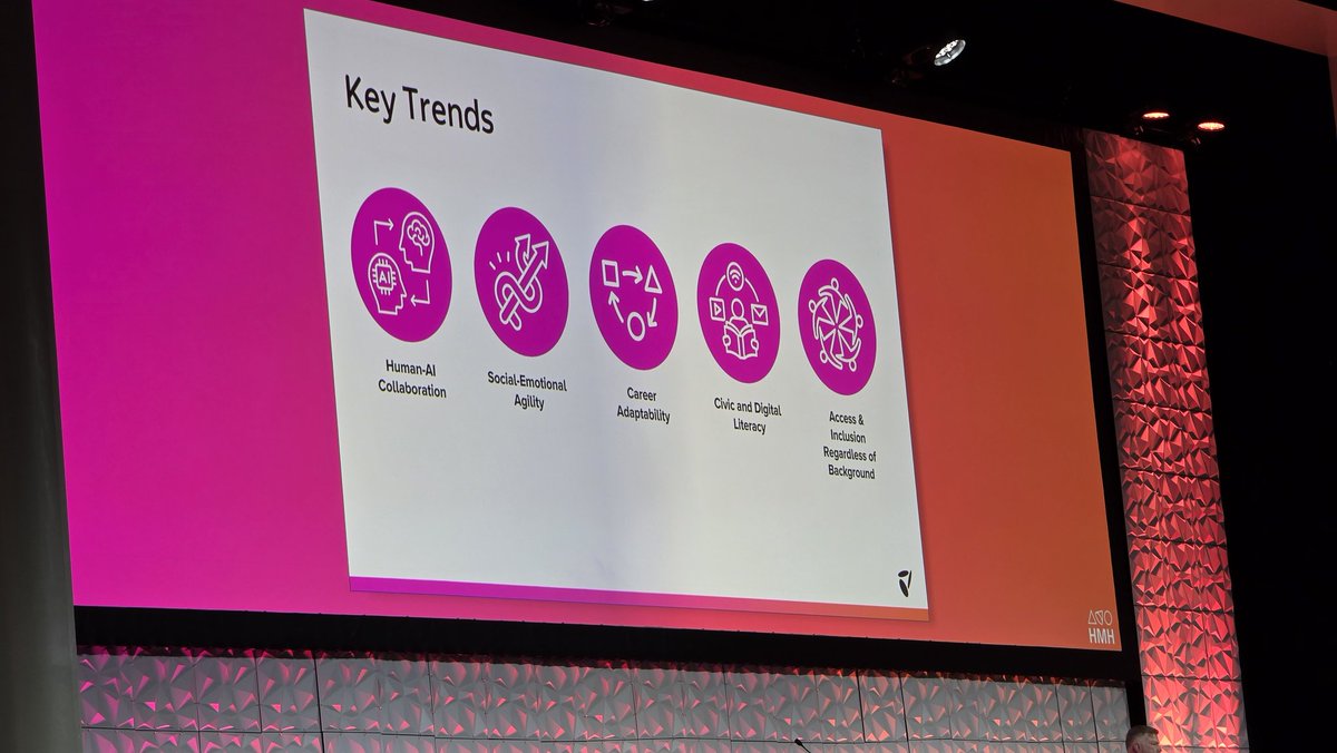 #MSC2025 I agree with what Adam Drummond is saying. Do statewide assessments need to evolve to capture these trends?