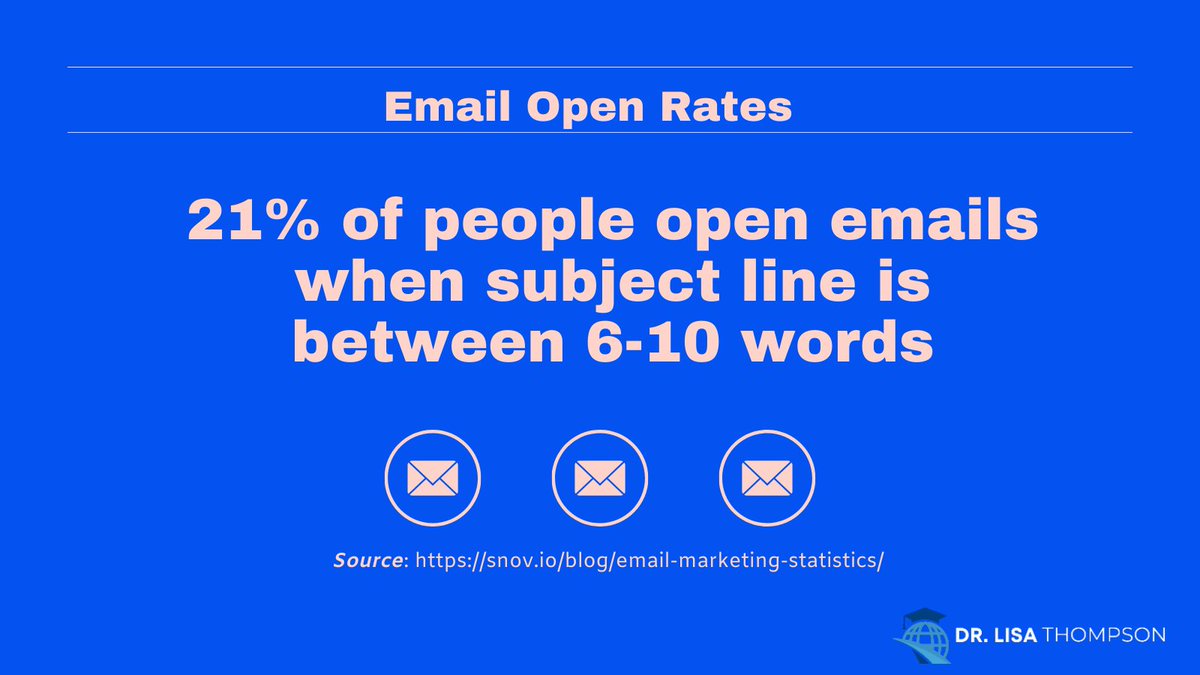 DrLisaThompson's tweet image. Did you know? The length of your email subject line matters! Studies show that subject lines between 6-10 words have a 21% higher open rate. Optimize your email marketing with this unique insight. #EmailMarketing #OpenRateBoost