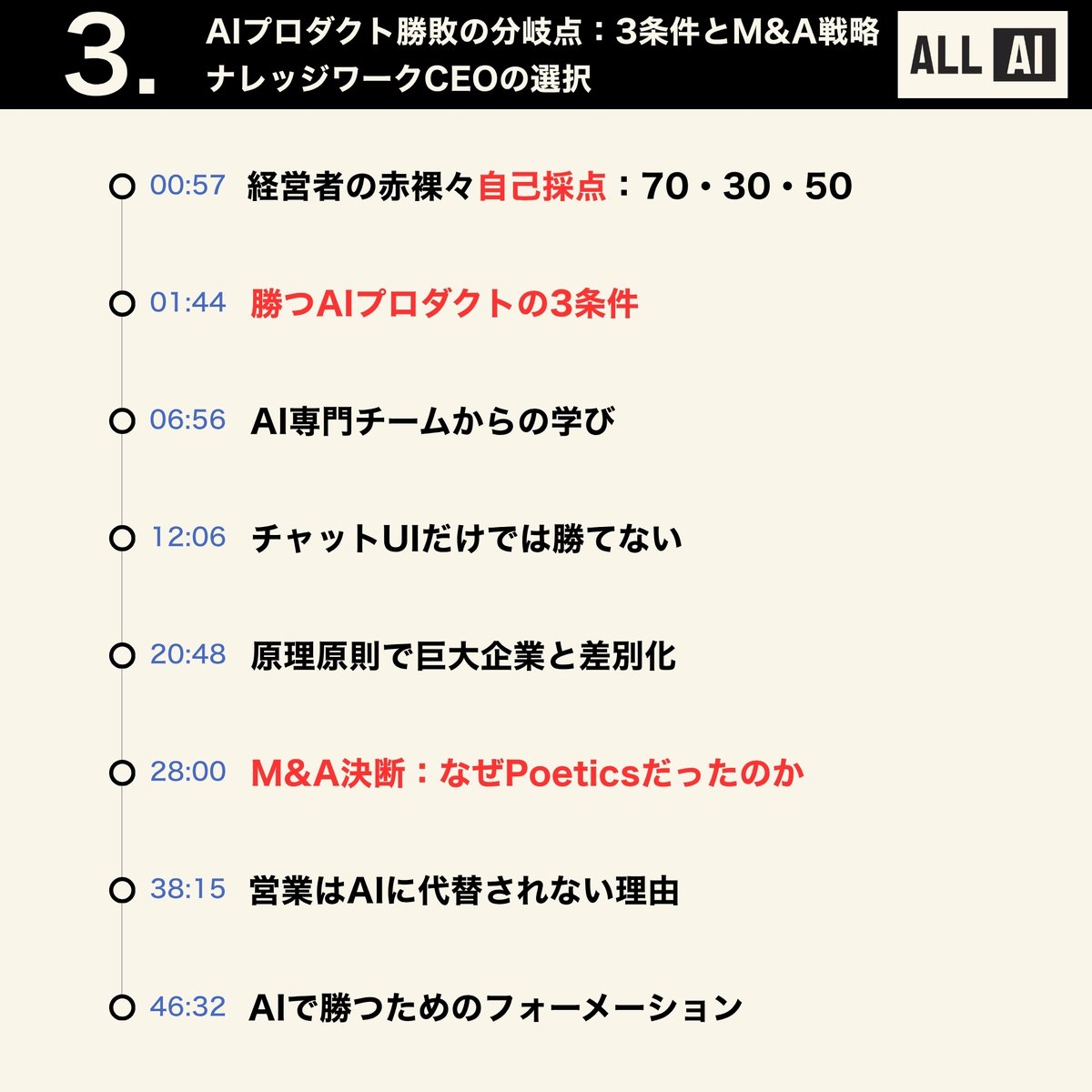 ALL AI Podcast #3 のゲストは、ナレッジワーク CEO 麻野 <a href="/asanokoji/">麻野耕司 |ナレッジワーク</a> さん！プロダクトのAI実装・AI活用・AI開発の3つを自己採点していただくところから深ぼっていくまさに直球エピソード。
🔑勝つ AI プロダクトの条件、原理原則・・・and more!
 #ALL_AI_Podcast ←公式ハッシュタグ作ってみた
