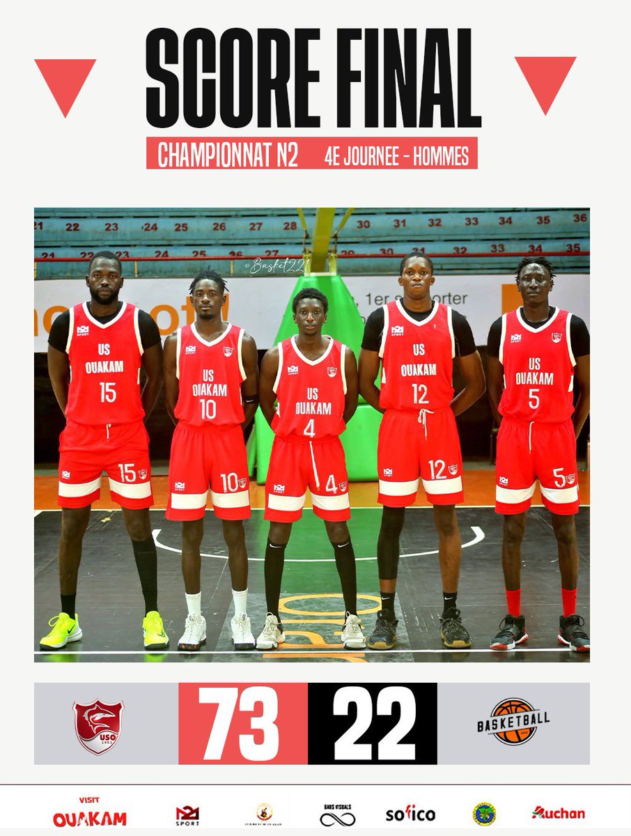 us_ouakam's tweet photo. VICTOIRE 🥳🏀
USO 7️⃣3️⃣- 2️⃣2️⃣ KARACK
Les requins 🦈🔴⚪️ s’imposent avec la manière à domicile face à Karack pour la 4ᵉ journée de basket 🏀 de D2 Hommes ⛹🏽♂️.
#Basetball #TeamUSO #Karack #basket221 #M2sport #Galsen #Fsbb #Senegal https://t.co/q7nS7ztSQ2