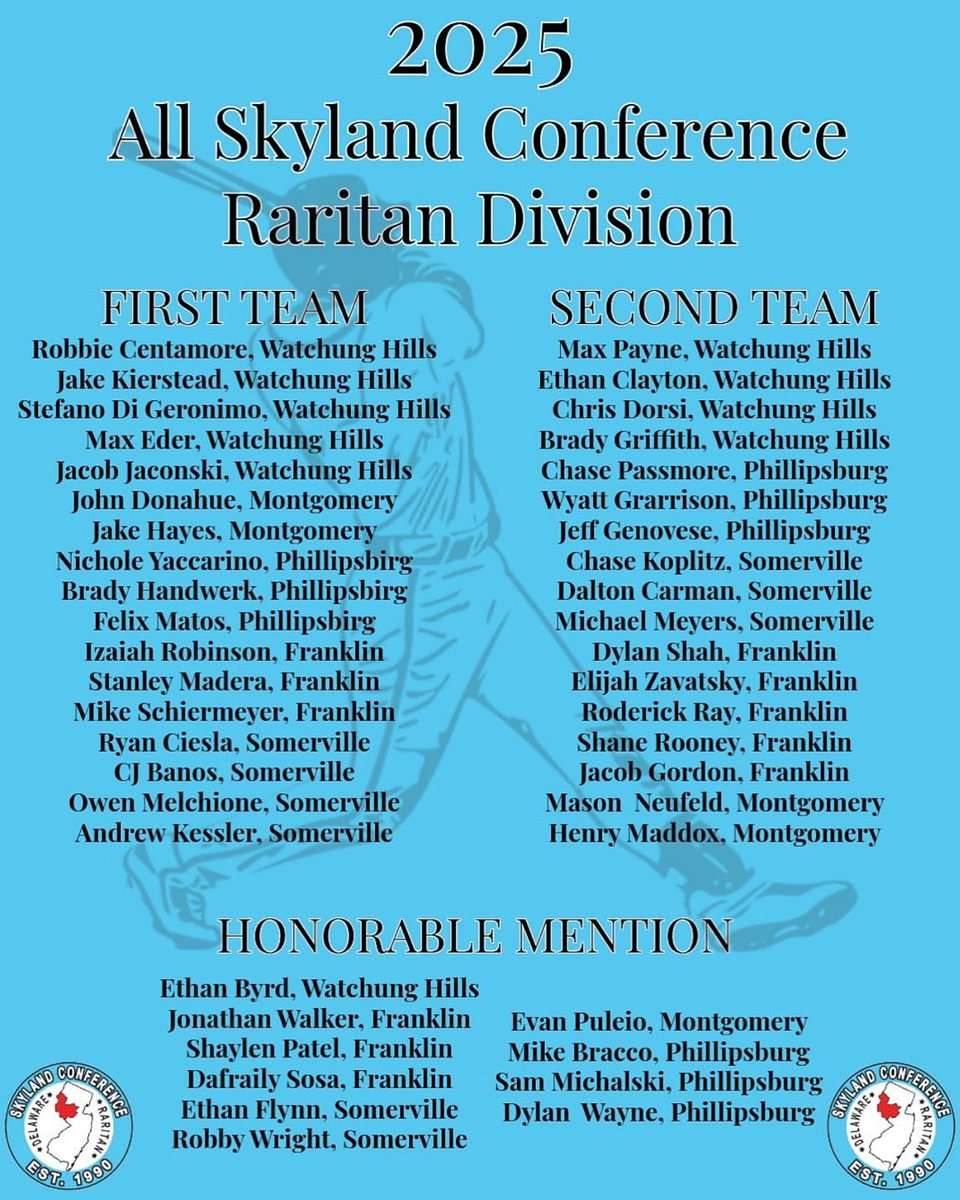 Coach DCastillo 13 tweet media